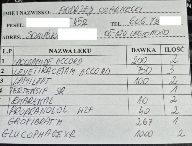 Przyjaciele